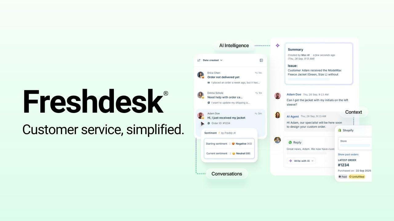 Werbegrafik von Freshworks mit dem Schriftzug „Freshdesk – Customer service, simplified.“ und Ausschnitten der Oberfläche: Ticketliste, Stimmungsanalyse durch Freddy AI, KI-Zusammenfassung eines…