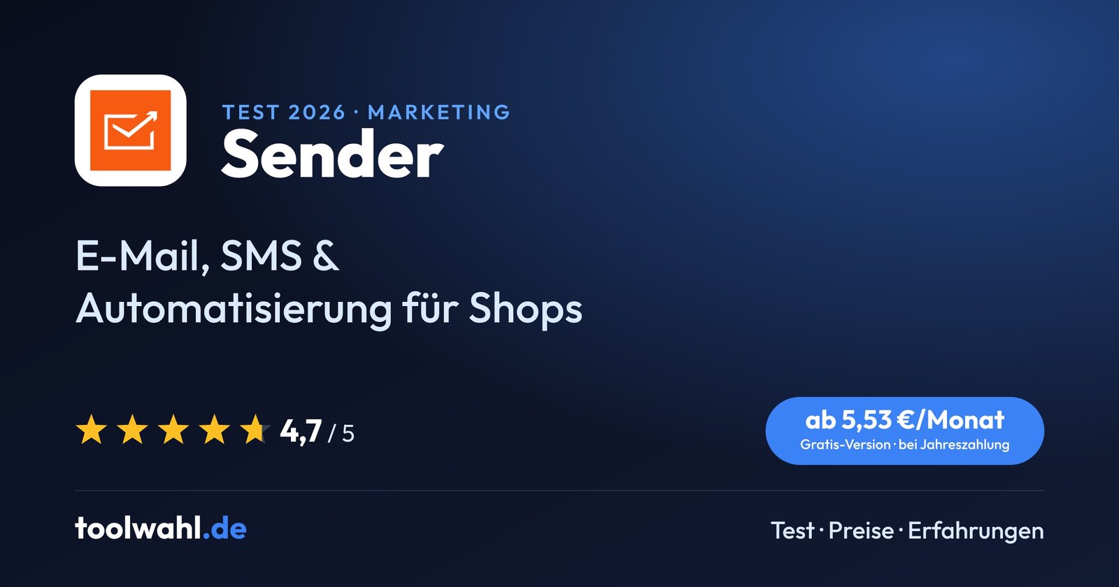 Sender Test 2026: Preise & Erfahrungen | toolwahl.de